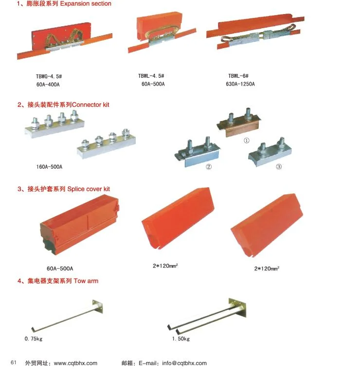 60A-125A Safety Insulated Conductor Rail